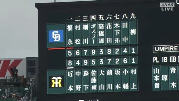 中日ドラゴンズ、初回1点先制！！！