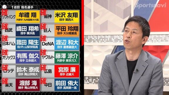 スポーツナビ野球チャンネルが“2026仮想ドラフト”　各球団の1位指名は…