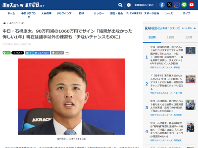 中日・石橋康太、ダウン契約更改…