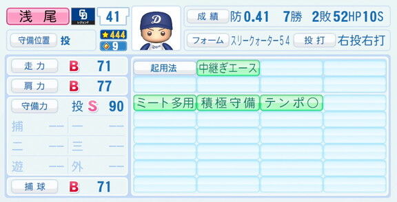 中日・浅尾拓也コーチ、『パワプロ2026』での中日ドラゴンズ歴代レジェンドチームOB選手能力査定・紹介文