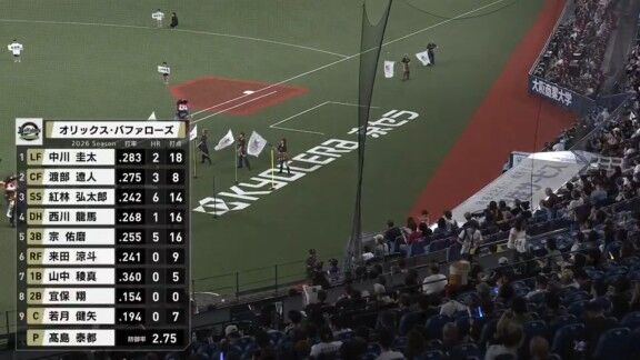 5月31日(日)　セ・パ交流戦「オリックスvs.中日」　中日ドラゴンズ、DHスタメン発表！！！