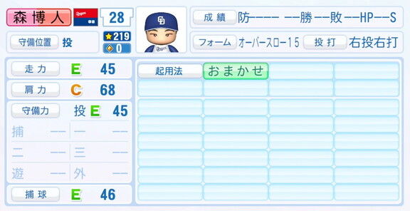 中日・森博人、『パワプロ2025』シーズン終了時点アップデートでの最終的な選手能力査定詳細