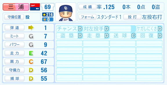 中日・三浦瑞樹、『パワプロ2026』6月11日(木)アップデートでの選手能力査定・紹介文は…？