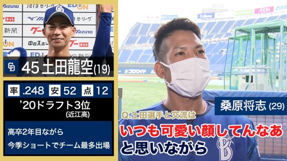 DeNA選手が選ぶNEXTブレイク選手　桑原将志選手「中日の土田龍空くん」「熱い気持ちを秘めた選手」「僕、個人的には見ていてワクワクします」「いつも可愛い顔してんなぁ」「土田くん、本当に良い顔して野球していると思います」