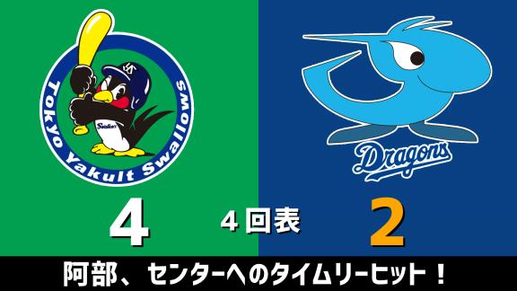 6月20日(土)　セ・リーグ公式戦「ヤクルトvs.中日」　スコア速報