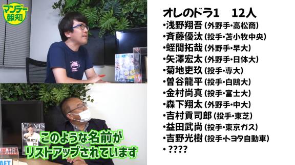 “流しのブルペンキャッチャー”安倍昌彦さんが名前を挙げたプロ野球ドラフト1位候補11人【動画】