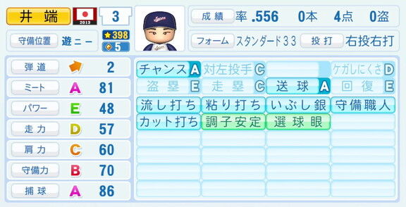 井端弘和さん、『パワプロ2026』での2013年WBC選手能力査定・紹介文