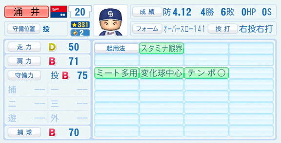 中日・涌井秀章、『パワプロ2026』8月20日(木)アップデートでの選手能力査定は…?