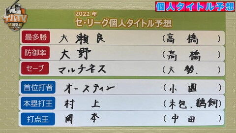 井端弘和さんの2022年セ・リーグ主要タイトル予想は…？