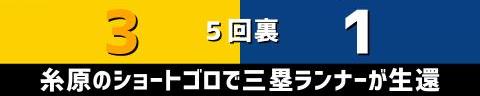 4月27日(水)　セ・リーグ公式戦「阪神vs.中日」【試合結果、打席結果】　中日、1-3で敗戦…　チャンスは作るも、あと1本が出ず…