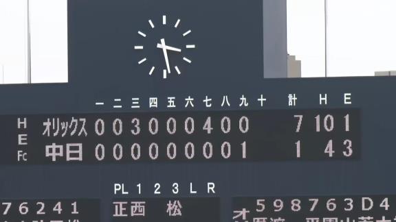 ナゴヤ球場でファーム野手陣が練習　前日の試合ベンチ入りメンバーから1人減った8人で練習を開始