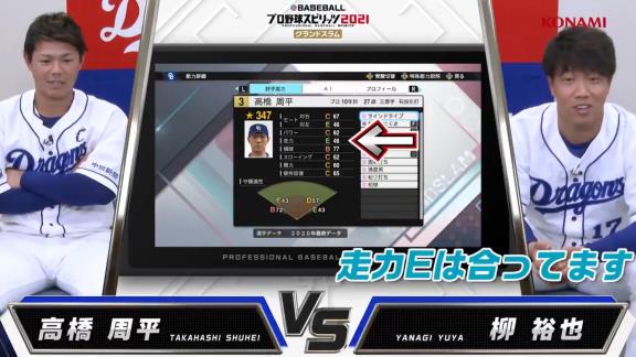 中日・高橋周平と柳裕也が『プロスピ2021』の自分達の選手データを見た感想は…？