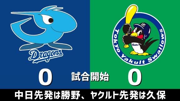 10月6日(火)　セ・リーグ公式戦「中日vs.ヤクルト」　スコア速報