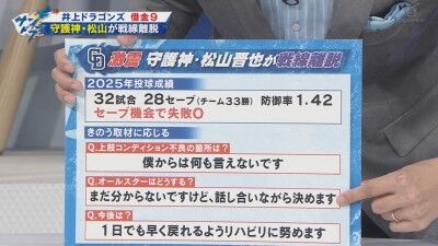 中日・松山晋也、オールスター出場は「まだ分からないですけど、話し合いながら決めます」
