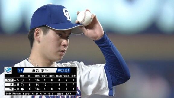 中日・金丸夢斗、7回2失点自責0ピッチングでマウンドを降りる