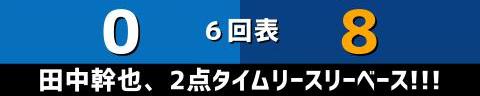 3月12日(日)　オープン戦「DeNAvs.中日」【試合結果、打席結果】　中日、8-0で勝利！！！　打っては15安打8得点！投げては9回完封リレー！これで2連勝！！！