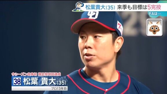 中日・松葉貴大がこだわり続ける数字