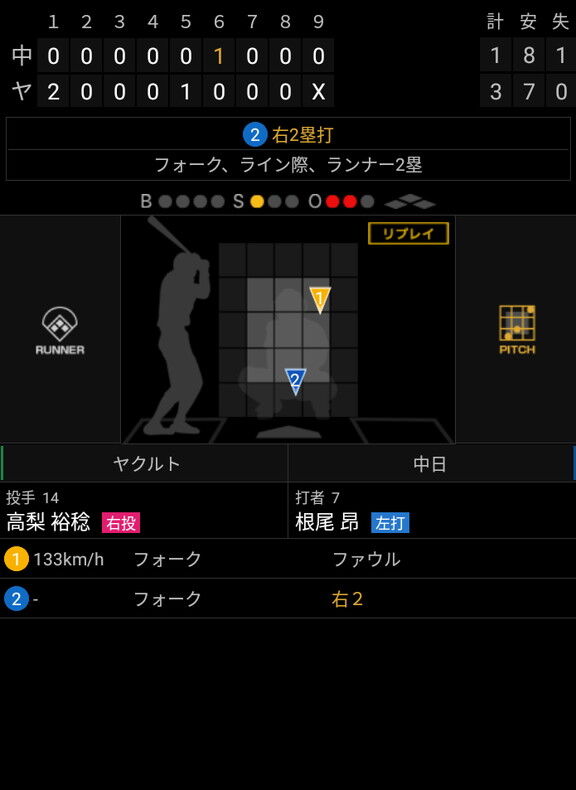 中日・根尾昂選手が今季初長打を放つも次打席は代打　さらなるレベルアップへ、立浪和義監督が求めたものは…