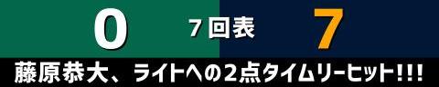 11月18日(土)　アジアプロ野球チャンピオンシップ2023「オーストラリア代表vs.侍ジャパン」【試合結果、打席結果】　侍ジャパン、10-0で勝利！！！　中日・岡林勇希、石橋康太、清水達也が出場！！！8回コールド勝ち！！！