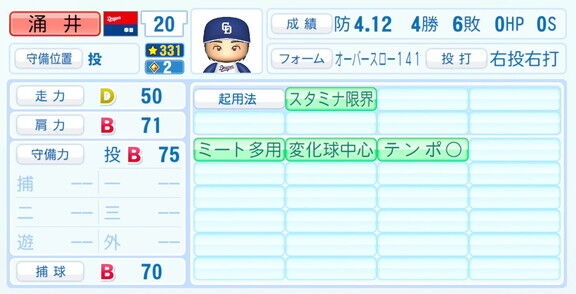 中日・涌井秀章、『パワプロ2026』6月11日(木)アップデートでの選手能力査定・紹介文は…？