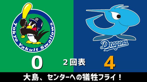 8月19日(水)　セ・リーグ公式戦「ヤクルトvs.中日」　スコア速報