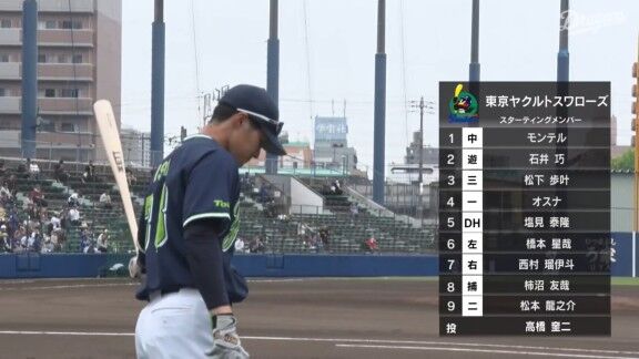 中日ドラゴンズ2軍、スタメン発表！！！　雨天中止の関係で登録抹消となったマラーが先発へ