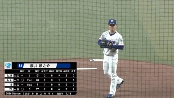 4月29日(水)　セ・リーグ公式戦「中日vs.DeNA」　中日ドラゴンズ、スタメン発表！！！