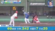 レジェンド・岩瀬仁紀さん、中日ドラフト3位・森駿太の打撃について言及する