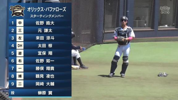 8月5日(木)　ファーム公式戦「オリックスvs.中日」【試合結果、打席結果】　中日2軍、3-2で勝利！　接戦を制して4連勝！！！