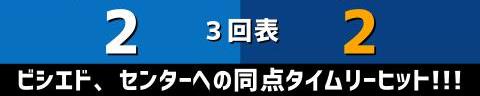 5月3日(火)　セ・リーグ公式戦「DeNAvs.中日」【全打席結果速報】　鵜飼航丞、岡林勇希、石川昂弥らが出場！！！