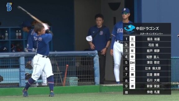 中日ドラゴンズ2軍、スタメン発表！！！　仲地礼亜が先発へ