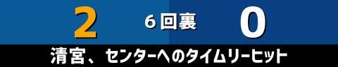 6月12日(日)　セ・パ交流戦「日本ハムvs.中日」【試合結果、打席結果】　中日、0-2で敗戦…　打線が援護できず完封負け、6連敗に…