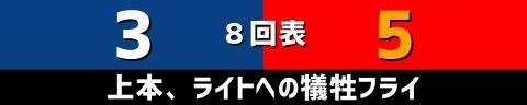 9月15日(水)　セ・リーグ公式戦「中日vs.広島」【試合結果、打席結果】　中日、3-5で敗戦…　リリーフ陣がリードを守りきれず、逆転負けで6連勝ならず…