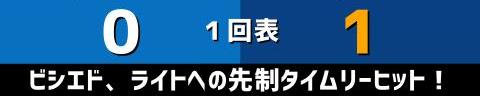 6月29日(火)　セ・リーグ公式戦「DeNAvs.中日」【試合結果、打席結果】　中日、2-3で敗戦…　先制するも逆転され、降雨コールド負け…