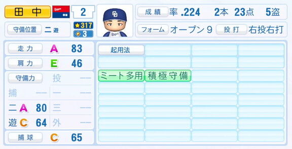 11月20日(木)『パワプロ2025』シーズン終了時点アップデート！！！　中日・田中幹也の最終的な選手能力査定詳細