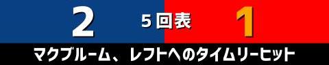 5月11日(木)　セ・リーグ公式戦「中日vs.広島」【全打席結果速報】　福永裕基、鵜飼航丞、村松開人らが出場！！！