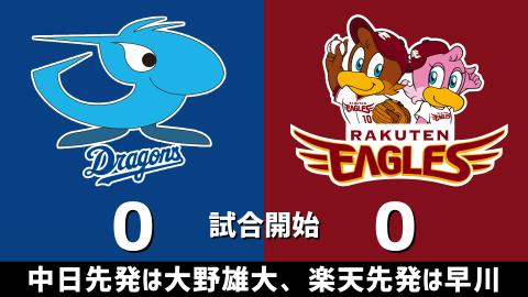 3月7日(日)　オープン戦「中日vs.楽天」【試合結果、打席結果】　中日、接戦を制して3-2で勝利！！！