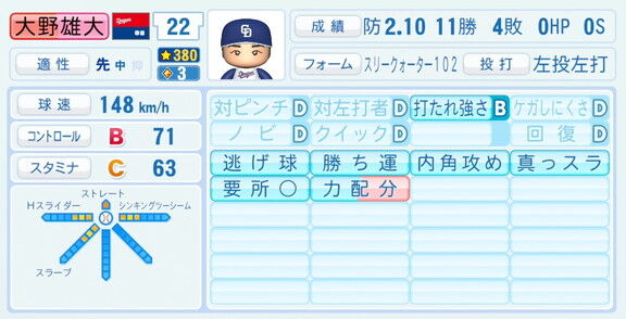 中日・大野雄大、『パワプロ2026』8月20日(木)アップデートでの選手能力査定は…？