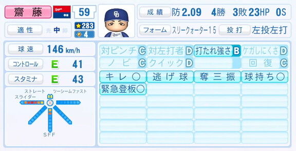 11月20日(木)『パワプロ2025』シーズン終了時点アップデート！！！　中日・齋藤綱記の最終的な選手能力査定