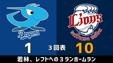 3月10日(水)　オープン戦「中日vs.西武」【試合結果、打席結果】　中日、2-14で敗戦…