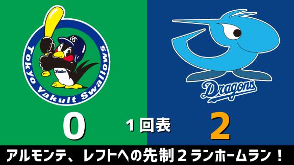 8月19日(水)　セ・リーグ公式戦「ヤクルトvs.中日」　スコア速報