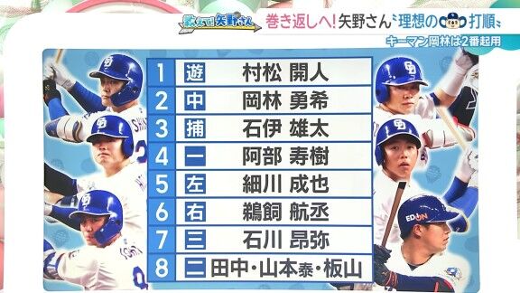 矢野燿大さんが考える、中日ドラゴンズ“理想の打順”