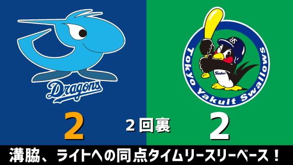 9月23日(水)　セ・リーグ公式戦「中日vs.ヤクルト」　スコア速報