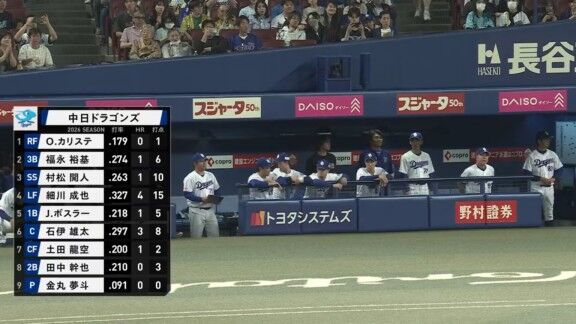 中日・ボスラー、捉えた！！！　ライトへの同点ホームラン！！！【動画】