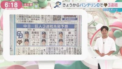8月14日(金)からのセ・リーグ公式戦「中日vs.巨人」3連戦、両チーム先発予想6人