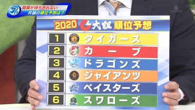 井端弘和さんの2020年セ・リーグ順位予想！　1位阪神、2位広島…その理由とは？