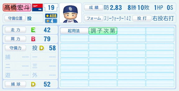 中日・高橋宏斗、『パワプロ2026』8月20日(木)アップデートでの選手能力査定は…？