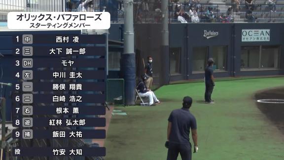 7月18日(土)　ファーム公式戦「オリックスvs.中日」【試合結果、打席結果】　中日2軍、5連敗に…