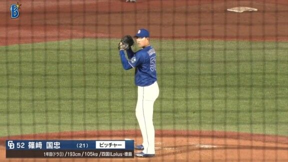 中日ドラフト3位・篠﨑国忠、久しぶりの登板を振り返る