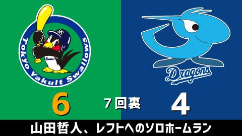 4月23日(金)　セ・リーグ公式戦「ヤクルトvs.中日」【試合結果、打席結果】　中日、4-6で逆転負け…連勝は2でストップ